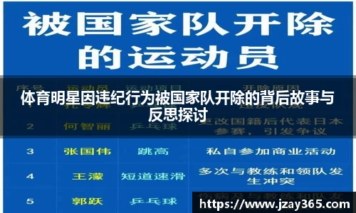 体育明星因违纪行为被国家队开除的背后故事与反思探讨