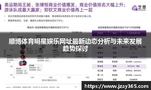 顺博体育明星娱乐网址最新动态分析与未来发展趋势探讨