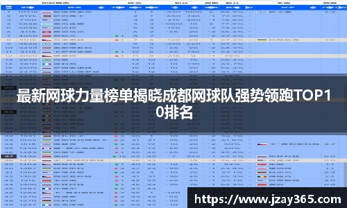 最新网球力量榜单揭晓成都网球队强势领跑TOP10排名
