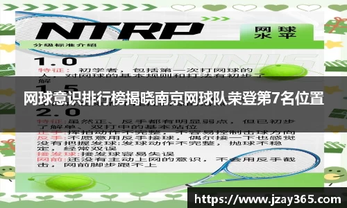 网球意识排行榜揭晓南京网球队荣登第7名位置
