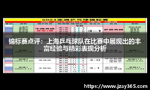锦标赛点评：上海乒乓球队在比赛中展现出的丰富经验与精彩表现分析
