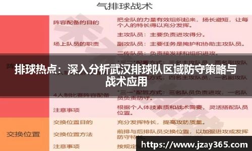 排球热点：深入分析武汉排球队区域防守策略与战术应用