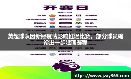 英超球队因新冠疫情影响推迟比赛，部分球员确诊进一步延期赛程