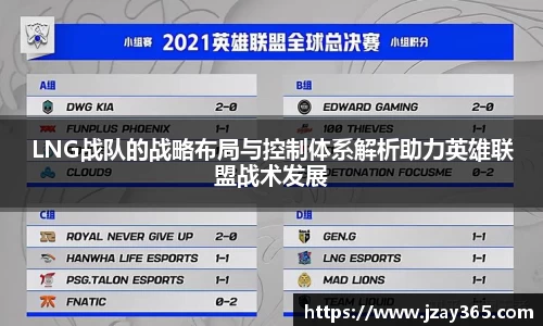 LNG战队的战略布局与控制体系解析助力英雄联盟战术发展